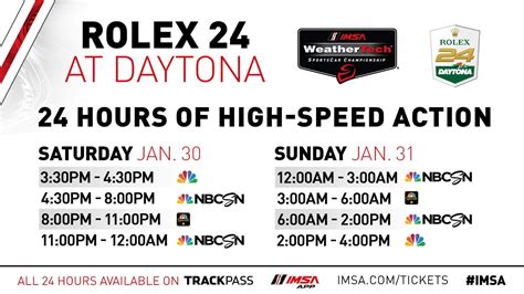 rolex 24 tv schedule 2016|rolex 24 hours tv schedule.